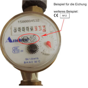 Foto: Gartenwasserzähler, Anzeige