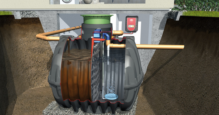 Schematische Darstellung einer vollbiologische Kleinkläranlagen